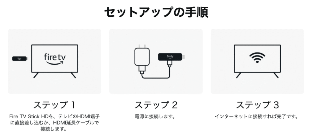 Firestick接続方法
