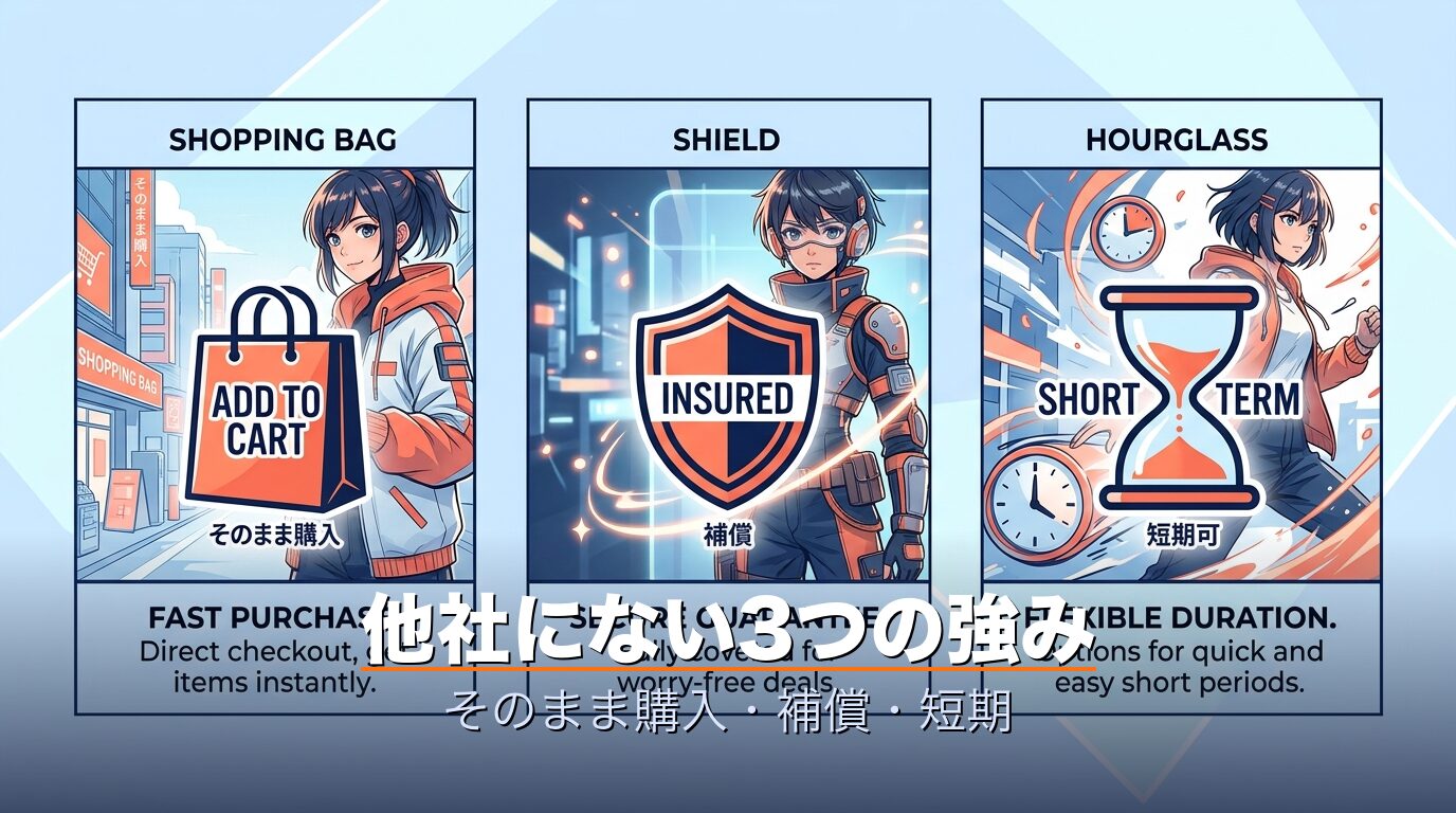レンティオとは・3つの強み