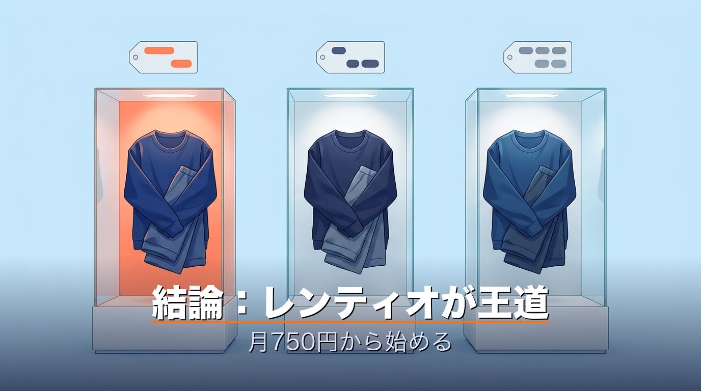 リカバリーウェアの3レンタルサービスのロゴコラージュと比較イメージ