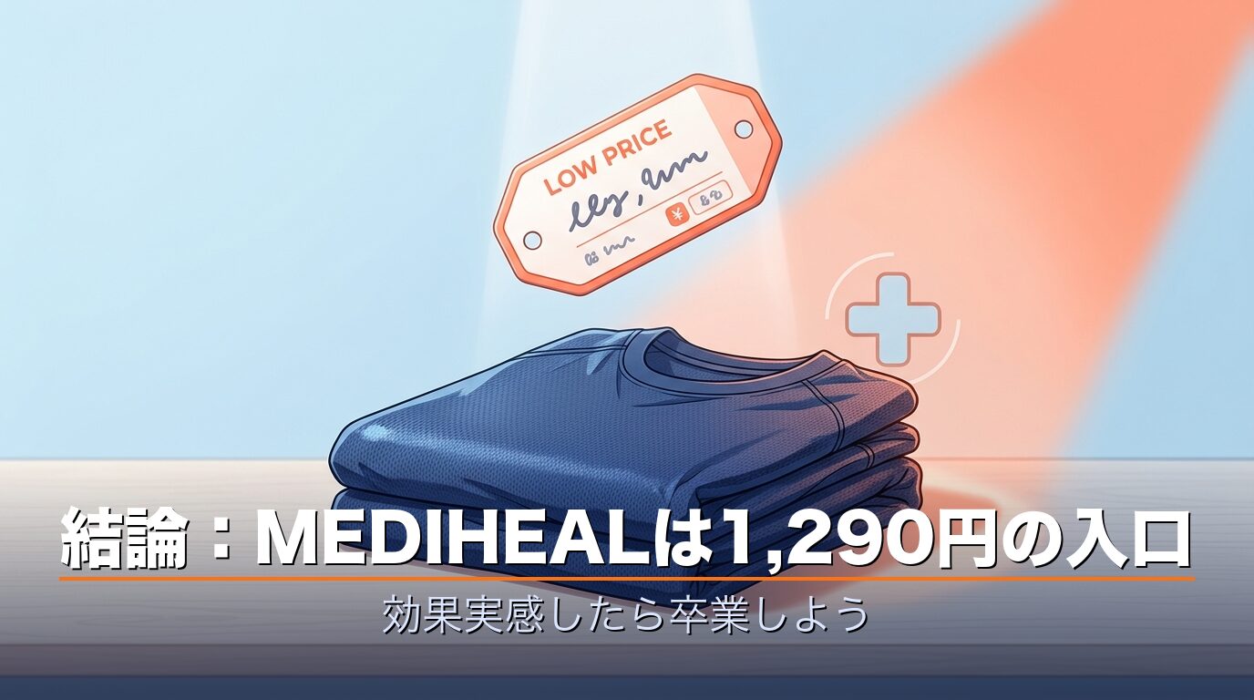 ワークマンMEDIHEALの値札1,290円と疲労回復ウェアのシンボル