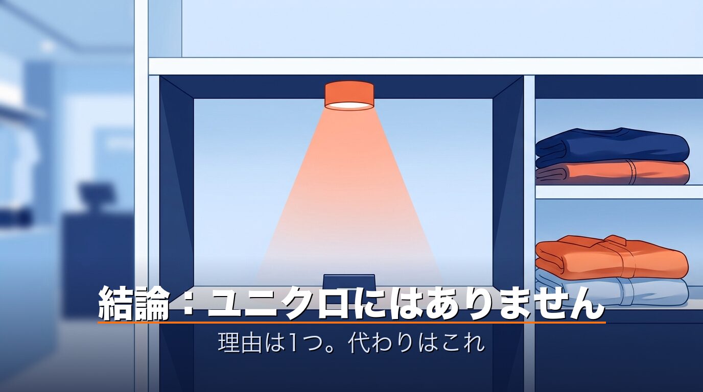 結論｜ユニクロにリカバリーウェアはありませんを示すイメージ