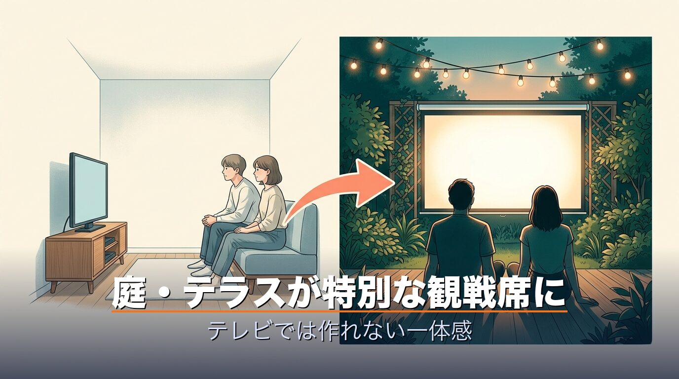 庭・テラスが特別な観戦席に変わる屋外プロジェクター観戦のイメージ