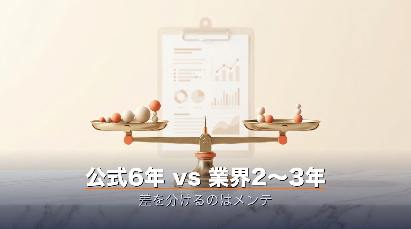 公式6年耐久試験と業界2〜3年寿命の真相を天秤で比較