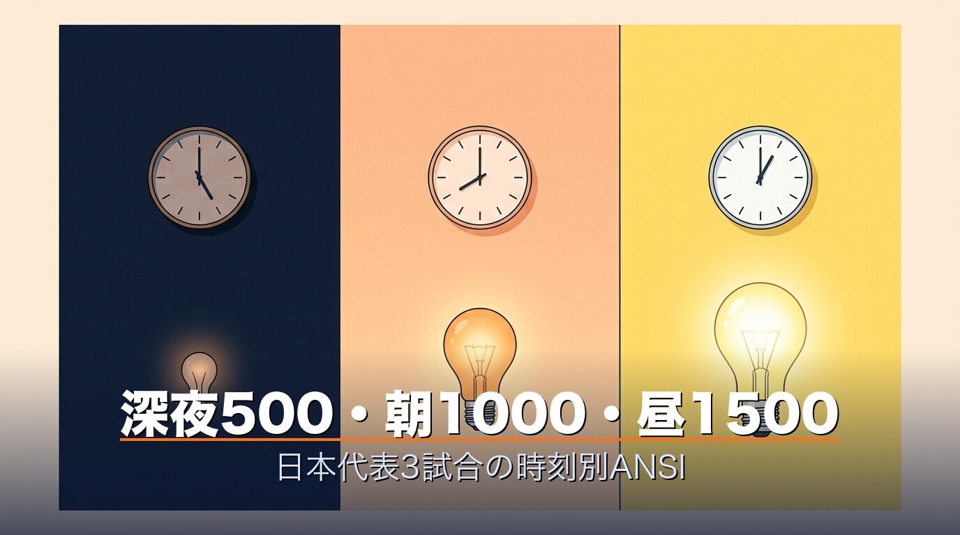日本代表3試合の時刻別ANSI最適解早見表