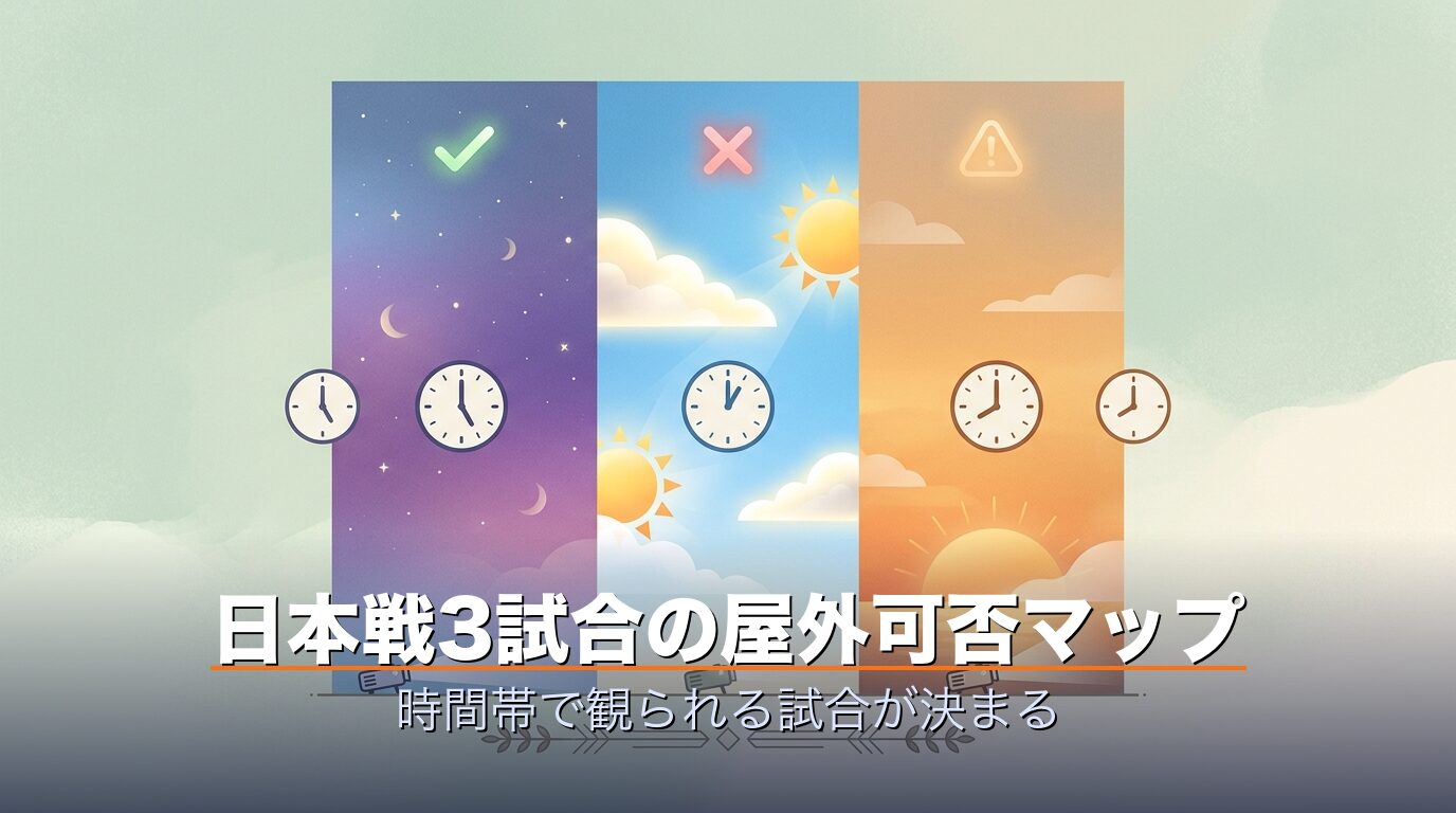 日本戦3試合の屋外可否マップ(時間帯で観られる試合・観られない試合)