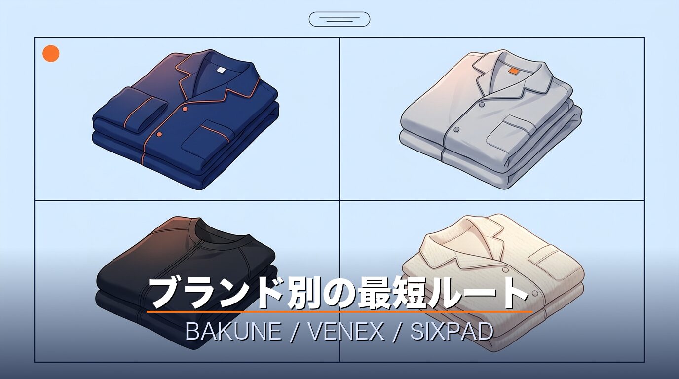 BAKUNE・VENEX・SIXPAD・ブレインスリープのブランド別マトリクス図