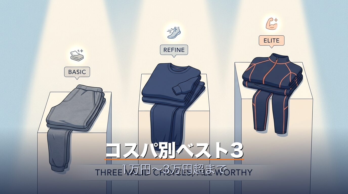 コスパ別ベスト3着のイメージ