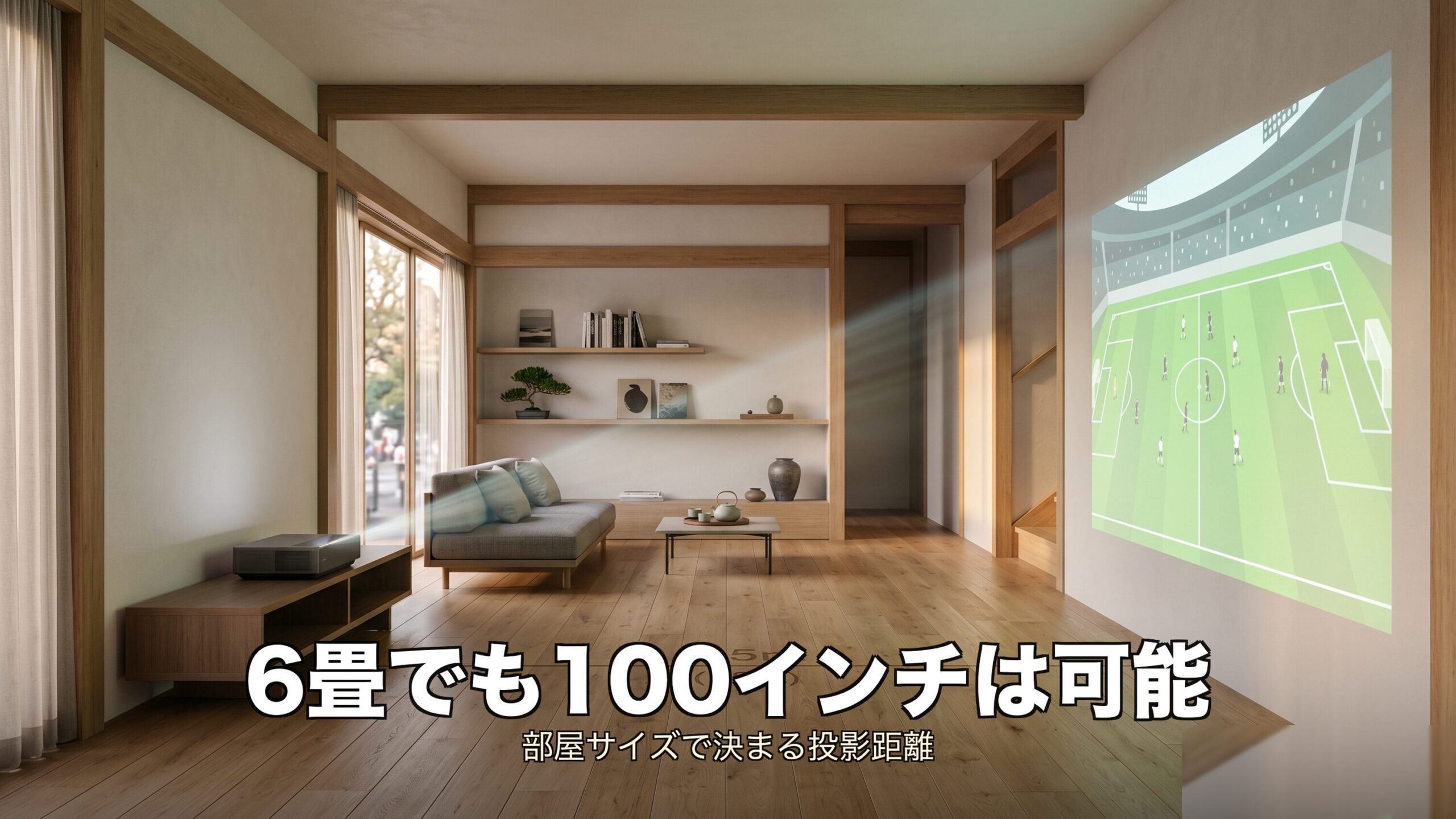 部屋サイズ別の投影距離と画面サイズ目安