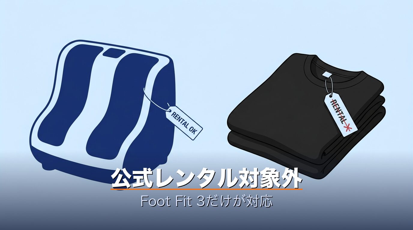公式レンタルなしFoot Fit 3だけ