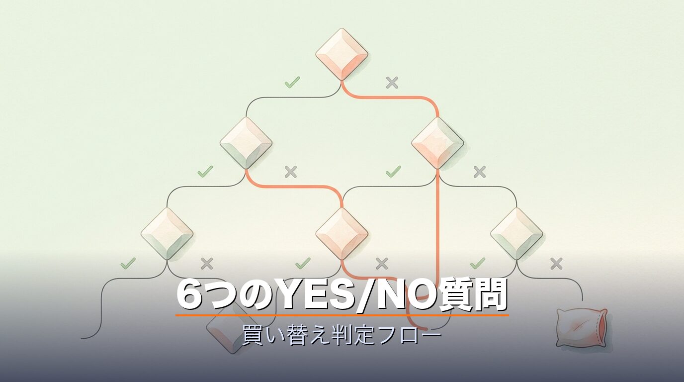6つのYES/NO質問で買い替えタイミングを判定