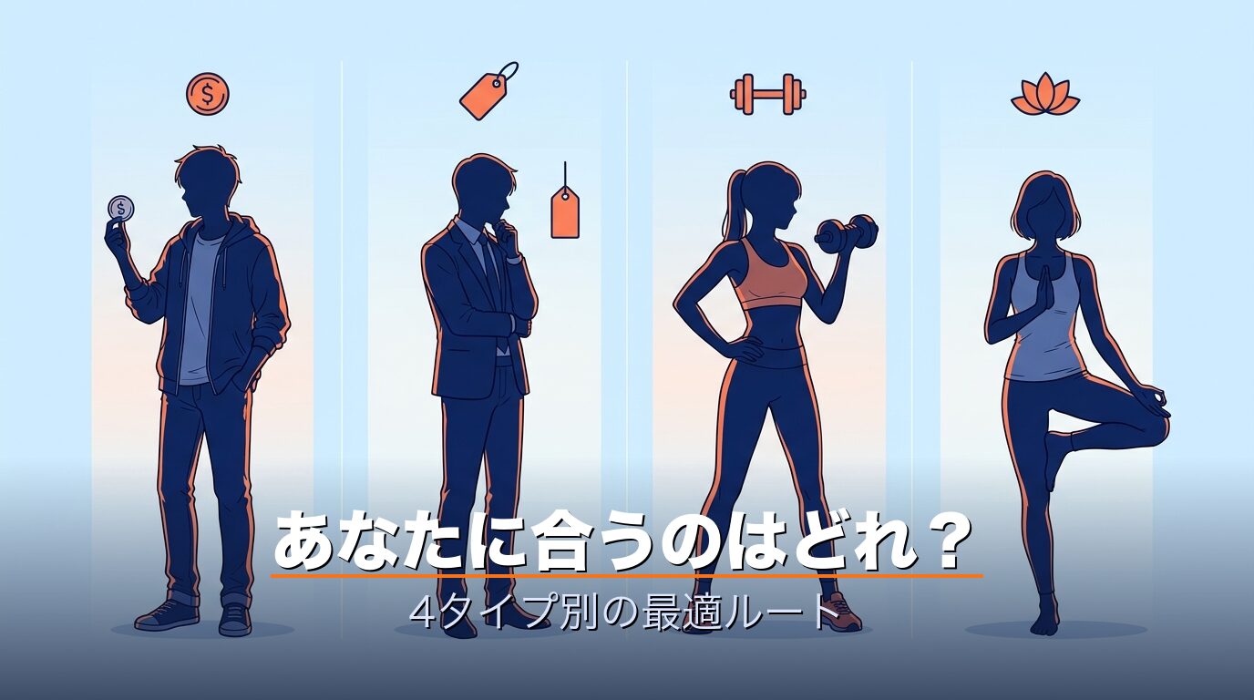 目的別に最適ルートを選ぶ4ペルソナのイメージ