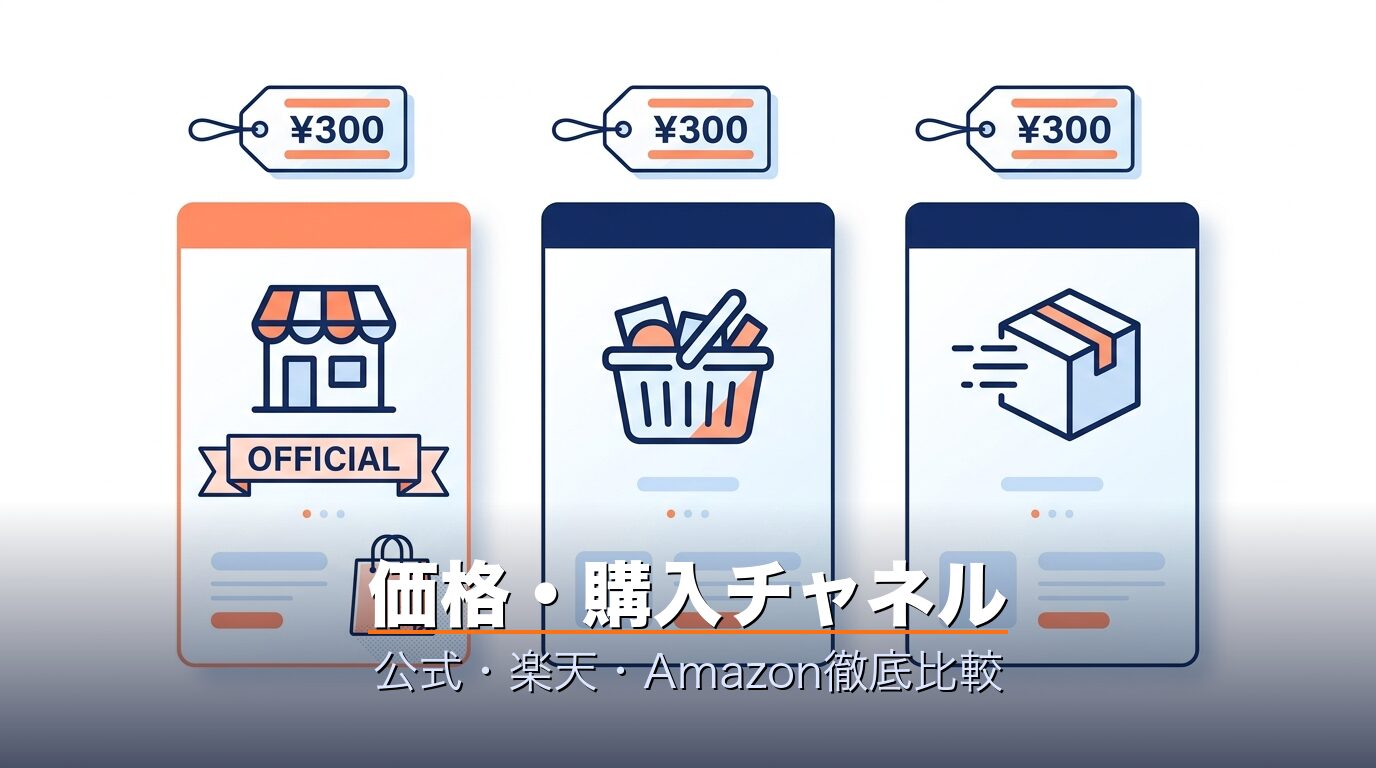 公式・楽天・Amazonの価格比較イメージ