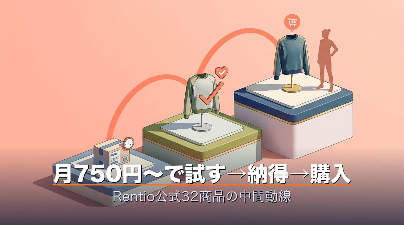 Rentio公式レンタルの3ステップ階段