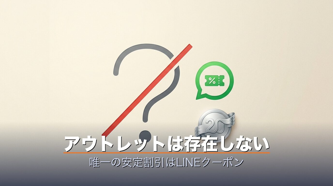LINEクーポンと20周年プラチナバッジ