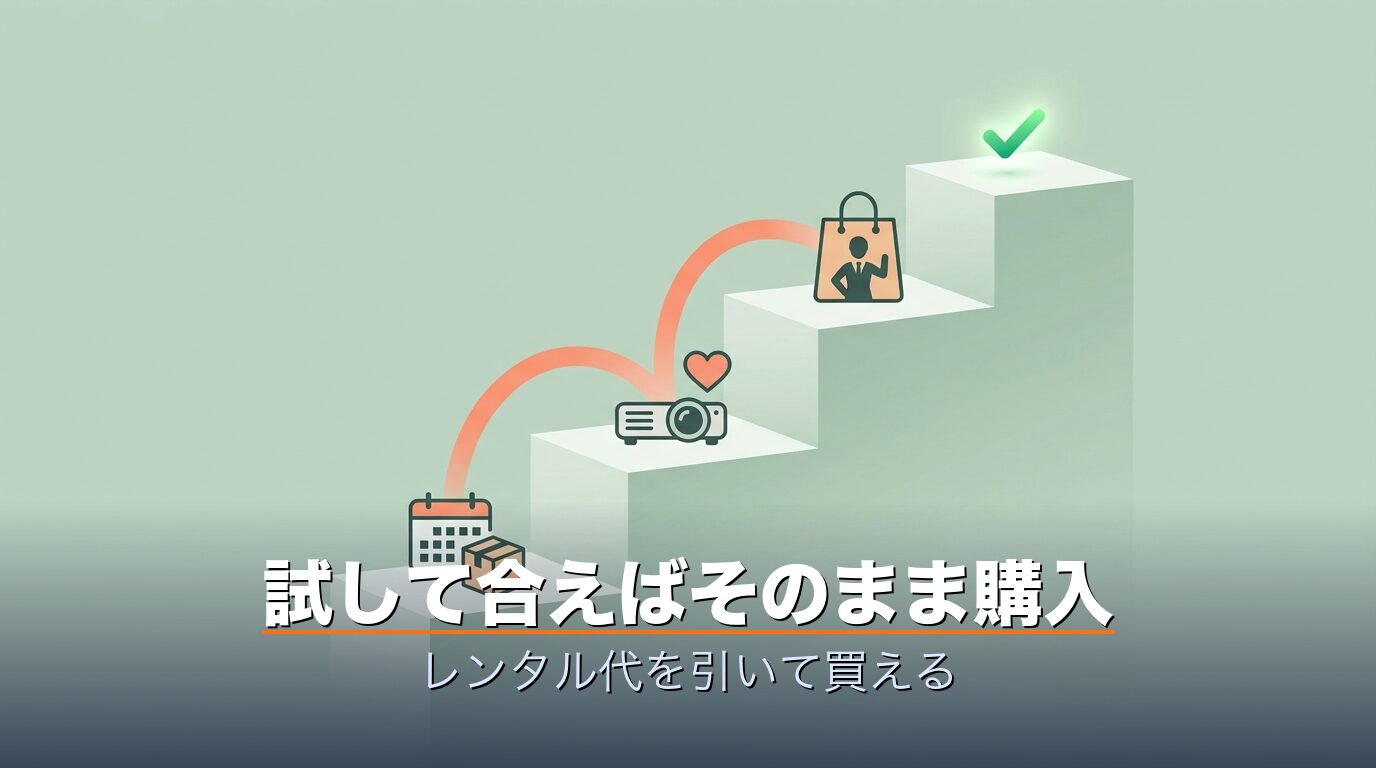 レンタルから購入への階段(試して合えばそのまま購入)