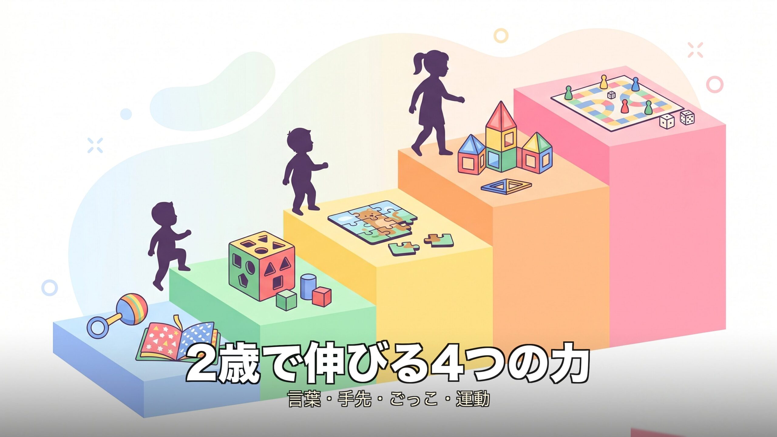 2歳で伸びる言葉・手先・ごっこ遊び・運動の4つの力を示すイメージ