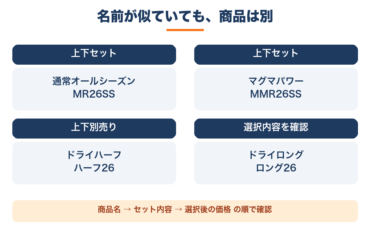 マイまくら４モデルの販売単位の違い