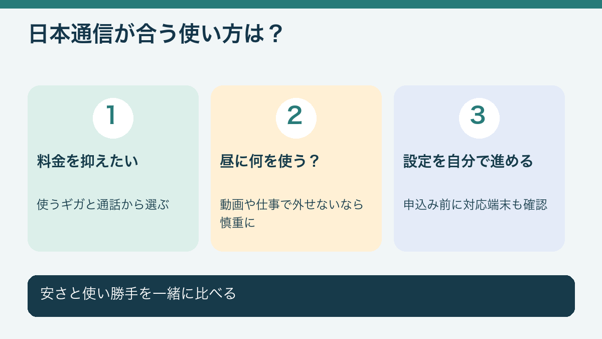 日本通信が合う使い方。安さと使い勝手を一緒に比べる